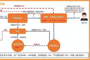 TA：枪手蓝军争夺阿伯丁15岁中卫卡罗尔，有意夏季进行转会