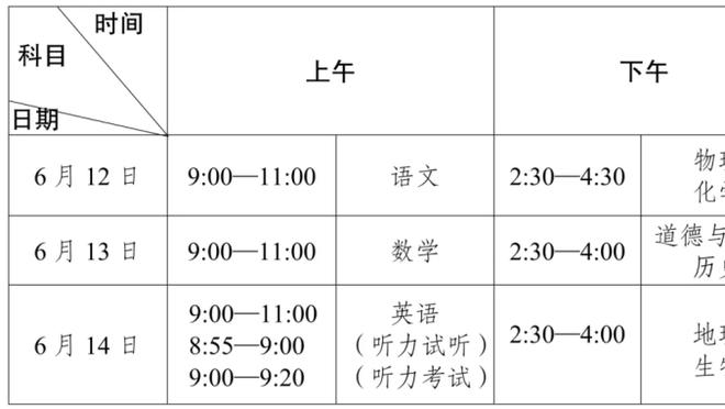 赢球也要喷你！哈特更推：裁判瞎了？你不能在全美直播吹黑哨