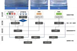 开云官网app登录入口截图4