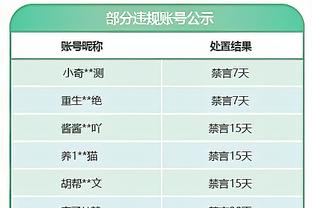 越南反超后日媒播报：国际排名第17的日本队落后于第94的越南队